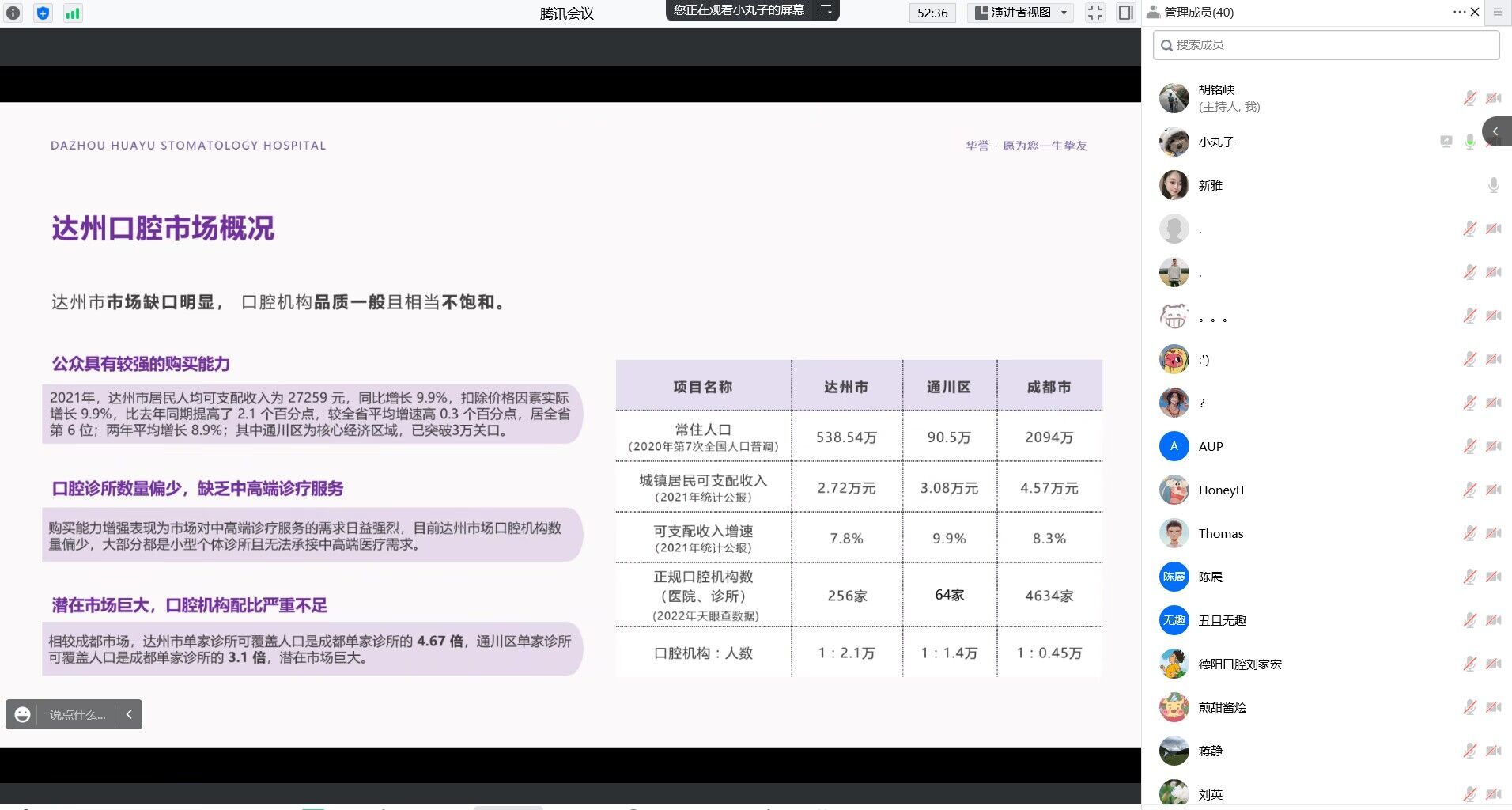 口腔医学系开展口腔企业校园专场招聘会