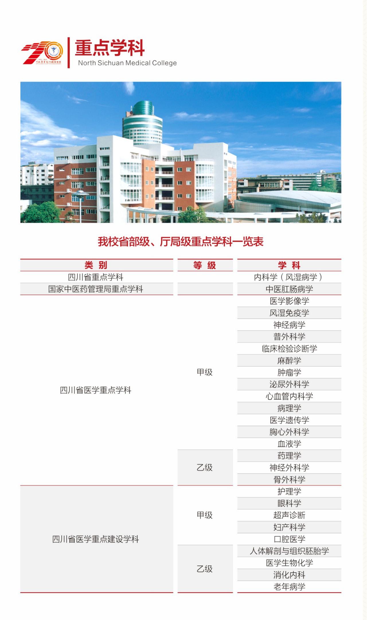 2022选录指南-定稿1_08.jpg