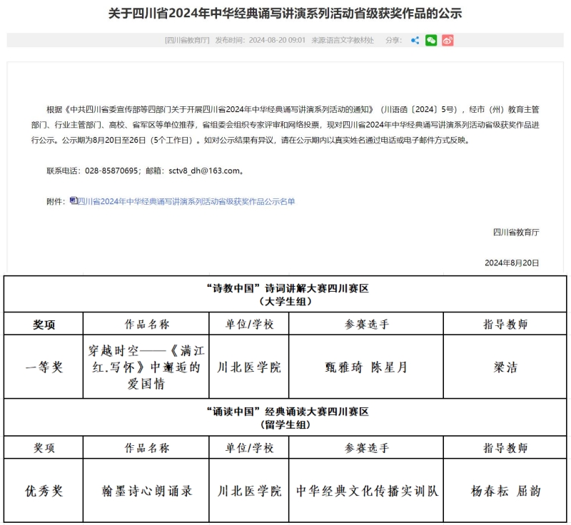 奖项+2 我校师生在2024年中华经典诵写讲演系列活动中喜获佳绩