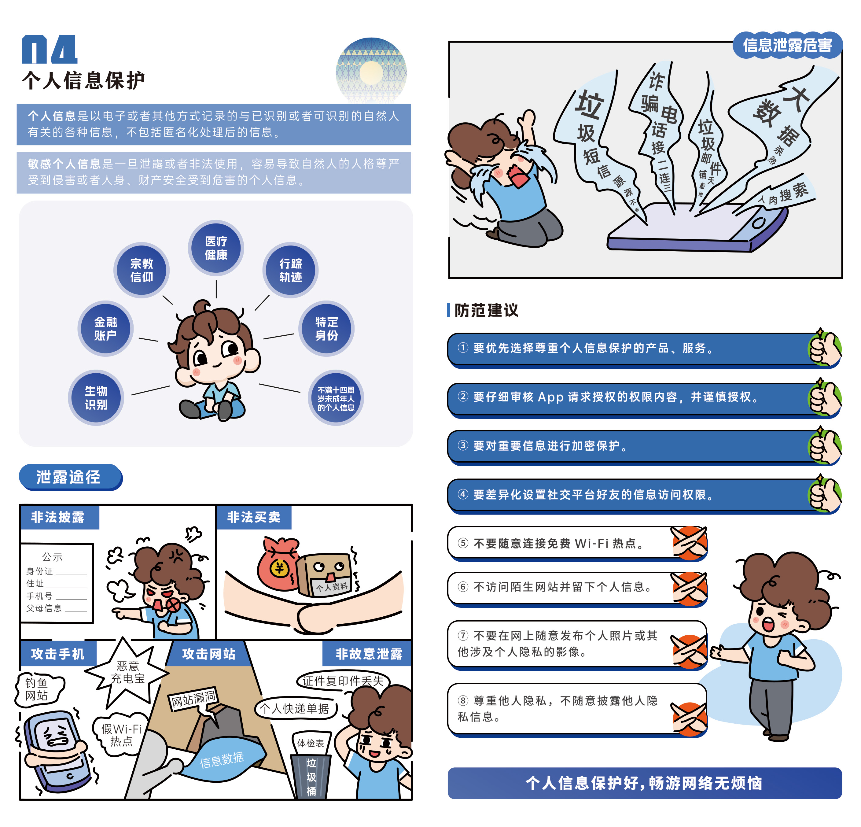 网络安全法律法规和安全用网常识