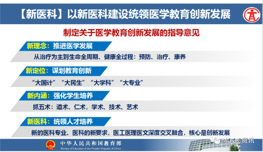 2020年全国高教处长会暨高等学校教学指导委员会工作会议