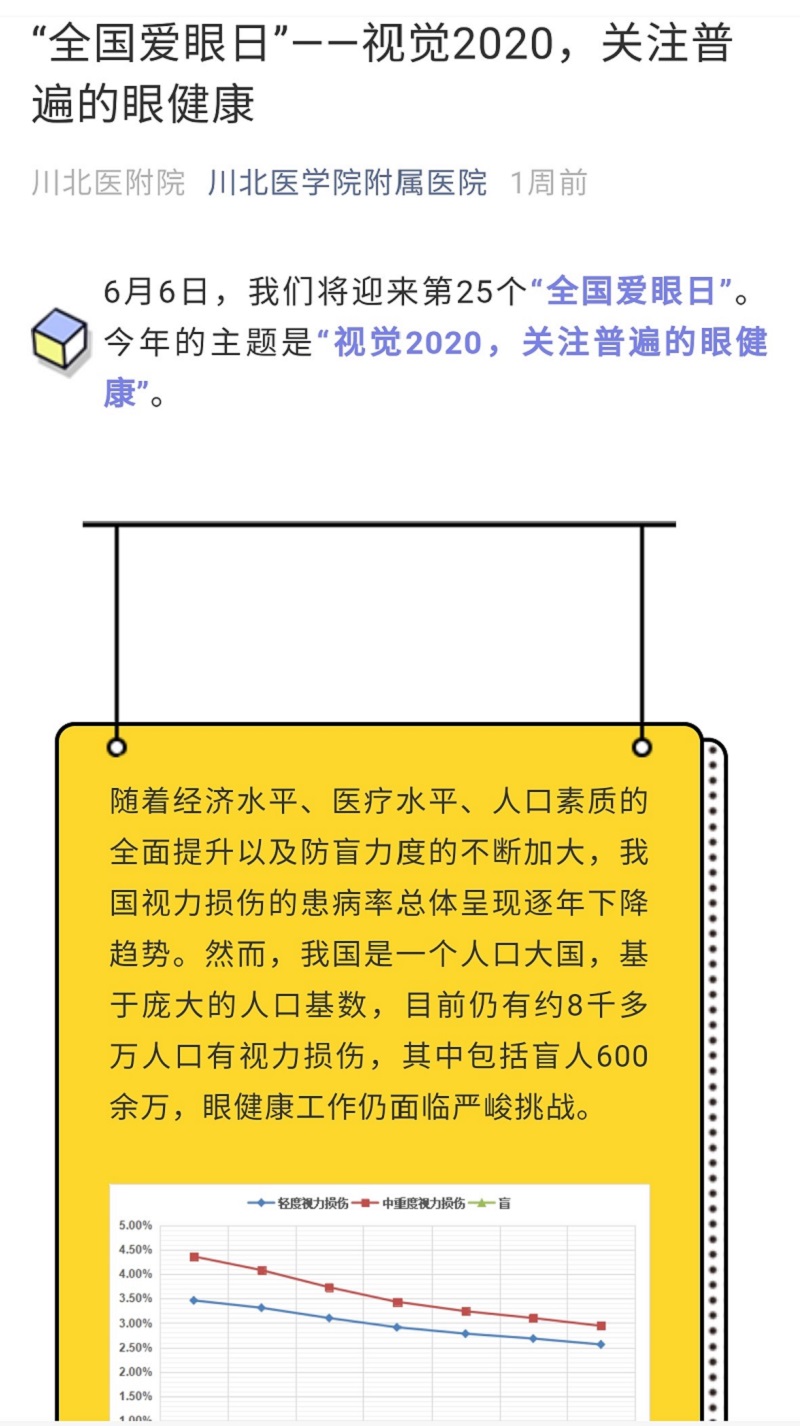 眼视光学系 “爱眼日”系列科普活动圆满结束