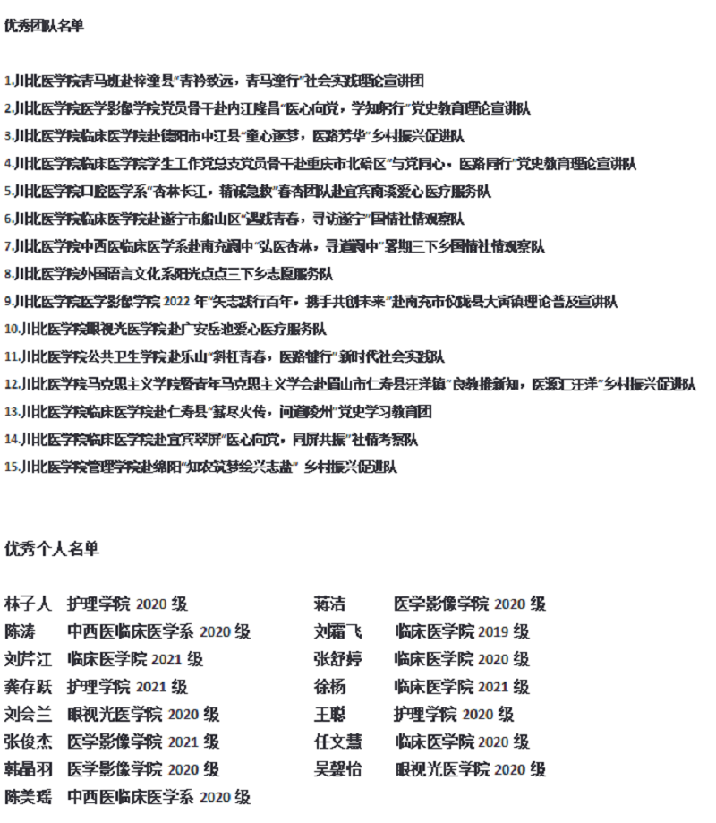 校团委顺利开展2022年大学生暑期“三下乡”社会实践线上评优活动