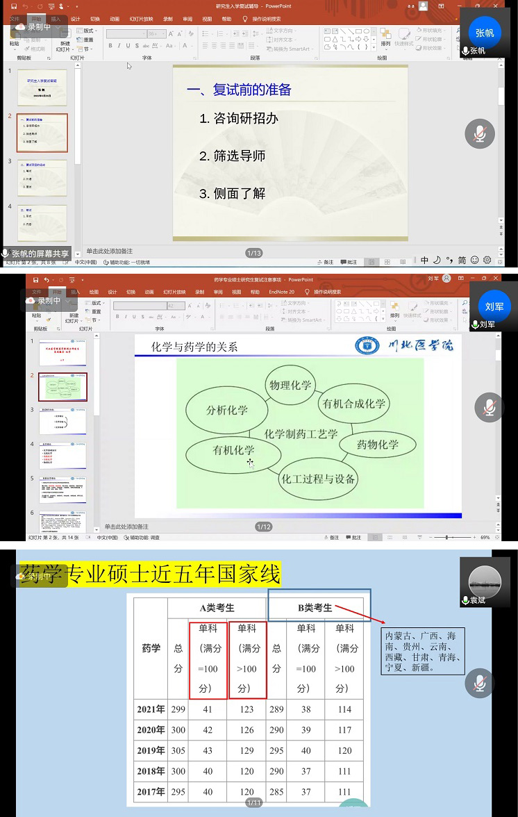 药学院开展线上2022届毕业生考研复试及就业指导