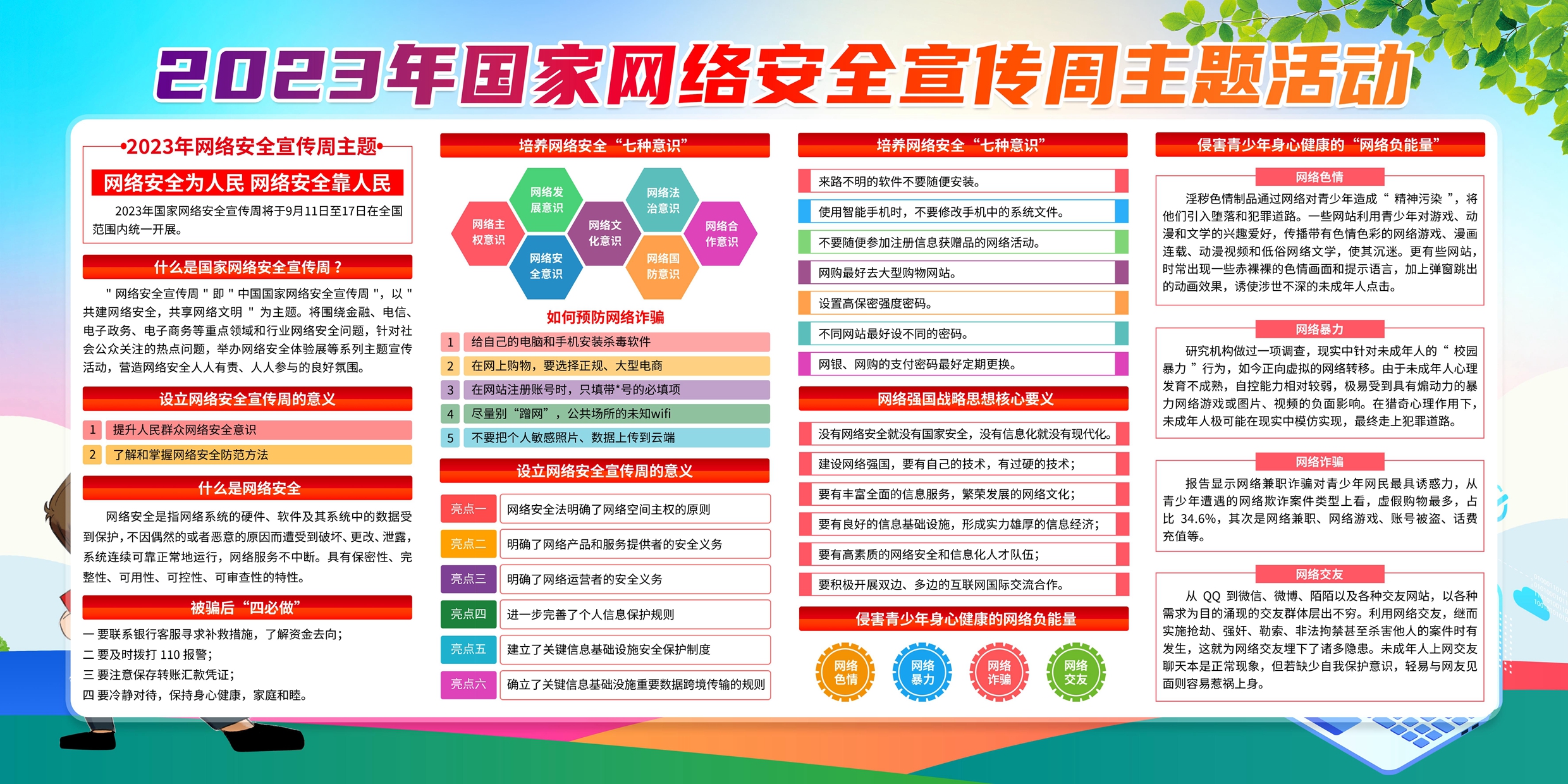 2023年全国网络安全宣传周主题宣传