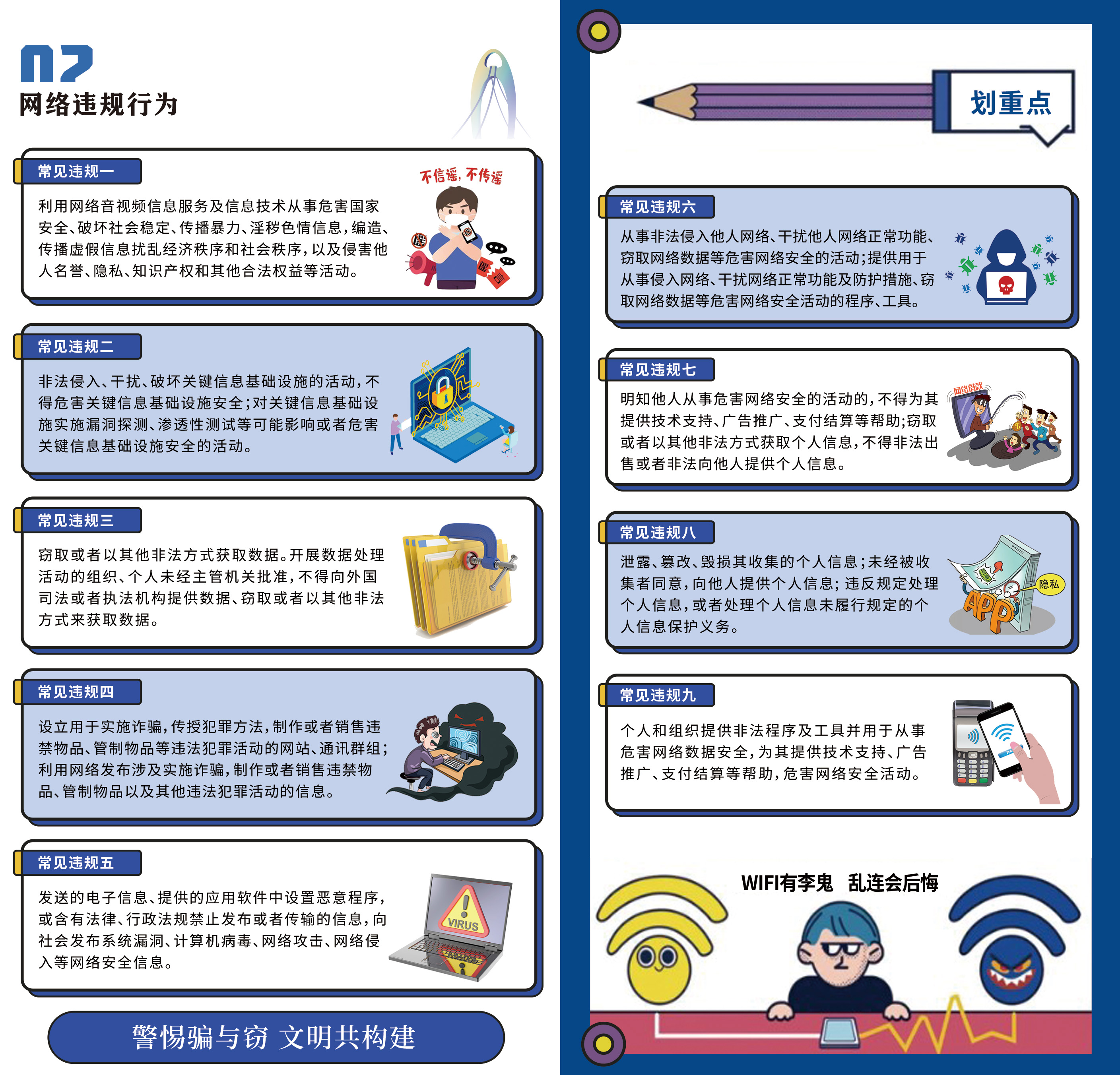 网络安全法律法规和安全用网常识