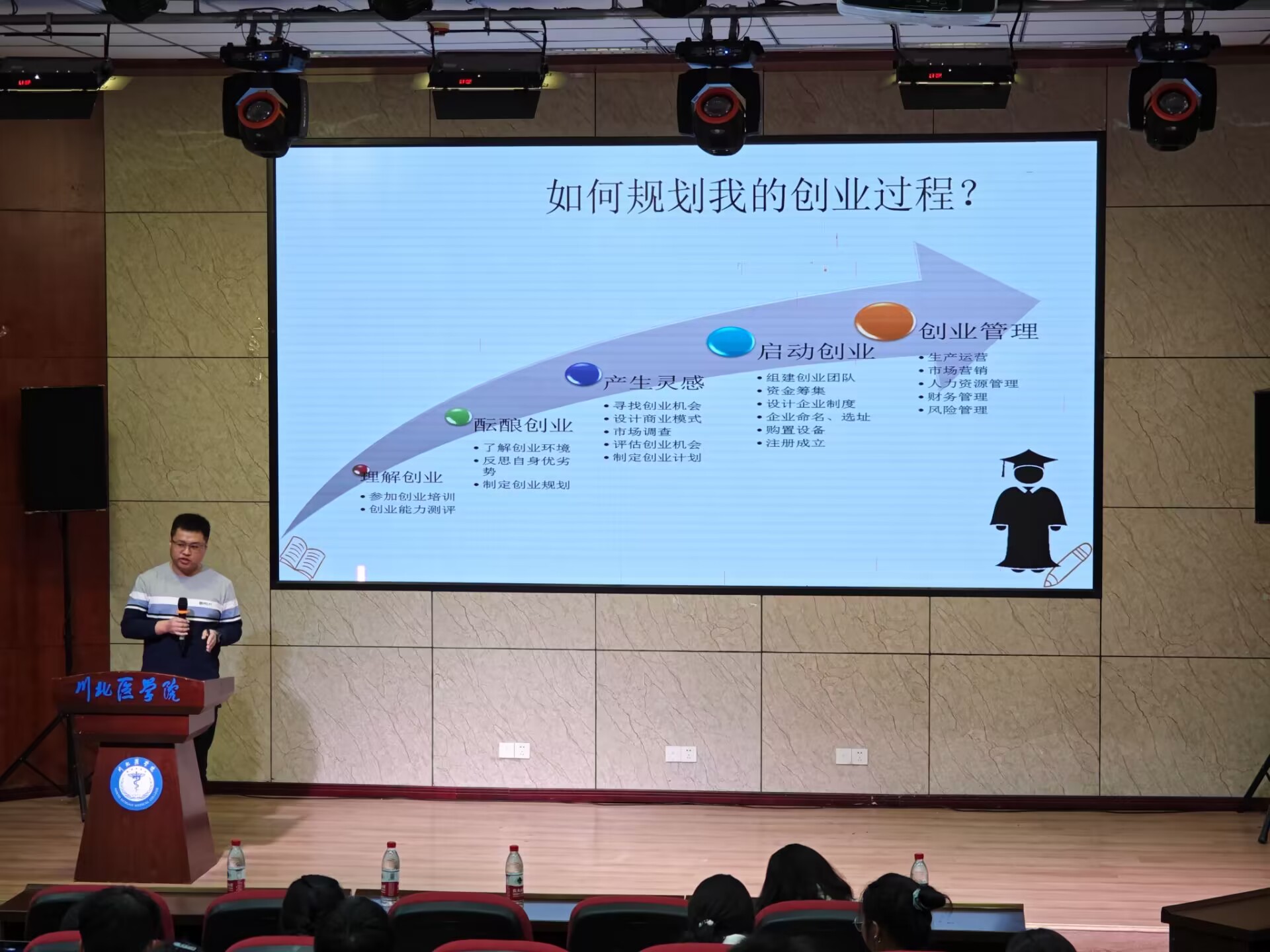 创新创业学院举办川贝创谈——“关于大学生创业的几点建议”主题讲座