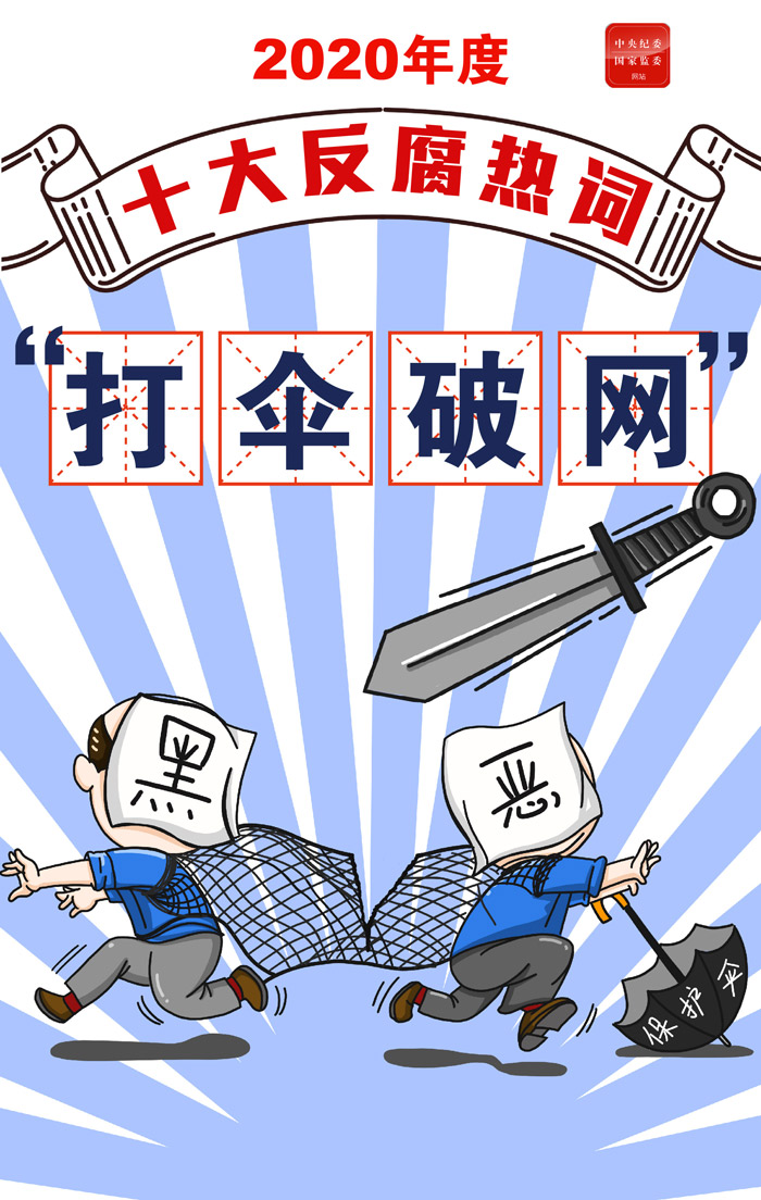 中央纪委国家监委新闻传播中心联合国家语言资源监测与研究中心发布 2020年度十大反腐热词