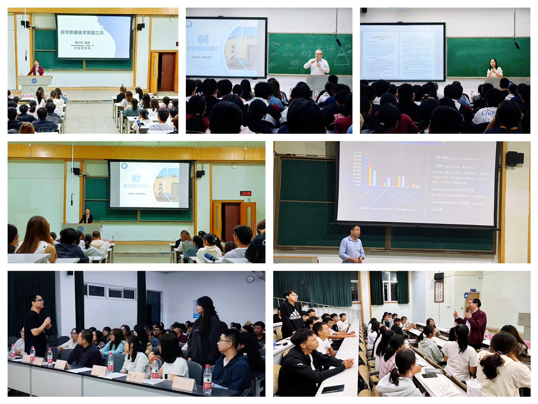 医学影像学院举办2023级新生学业规划讲座暨专家见面会