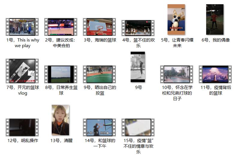 【篮球协会】三月青春路,活力“篮”不住