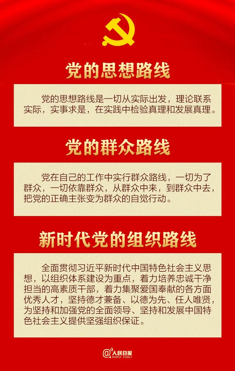 30个知识点带你学习党章