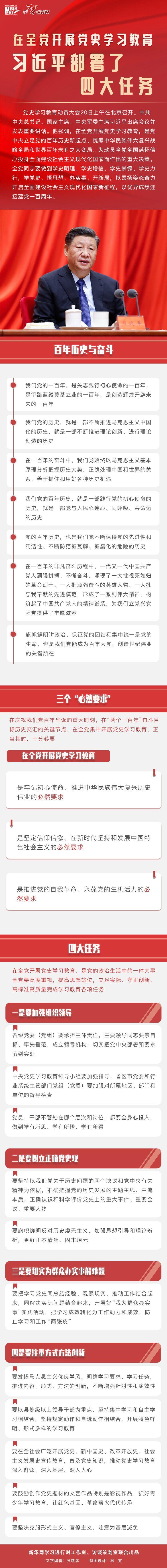 在全党开展党史学习教育，习近平部署了四大任务