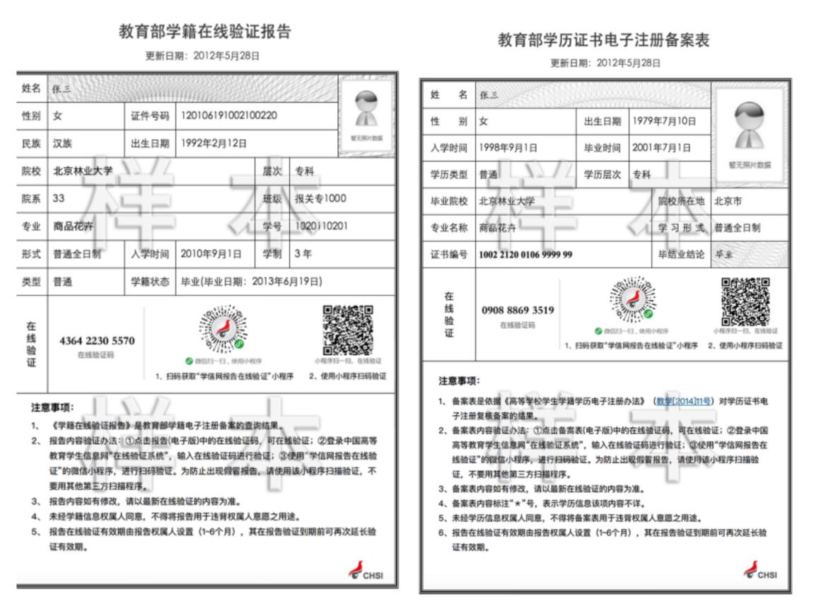 川北医学院报考点(5125)2025年全国硕士研究生招生考试报名信息网上确认公告