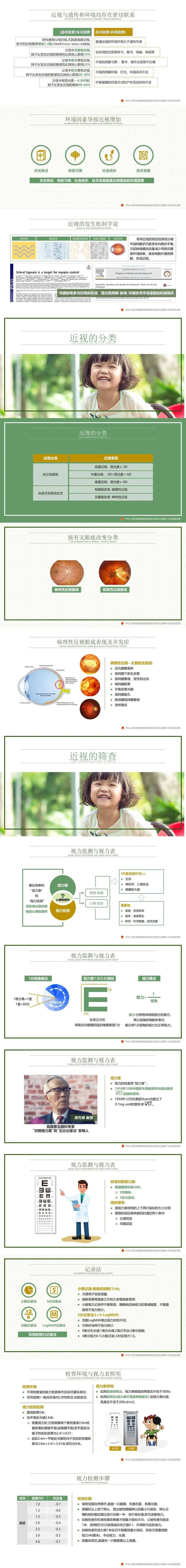 教育部持续深化近视防控专家宣讲团课件