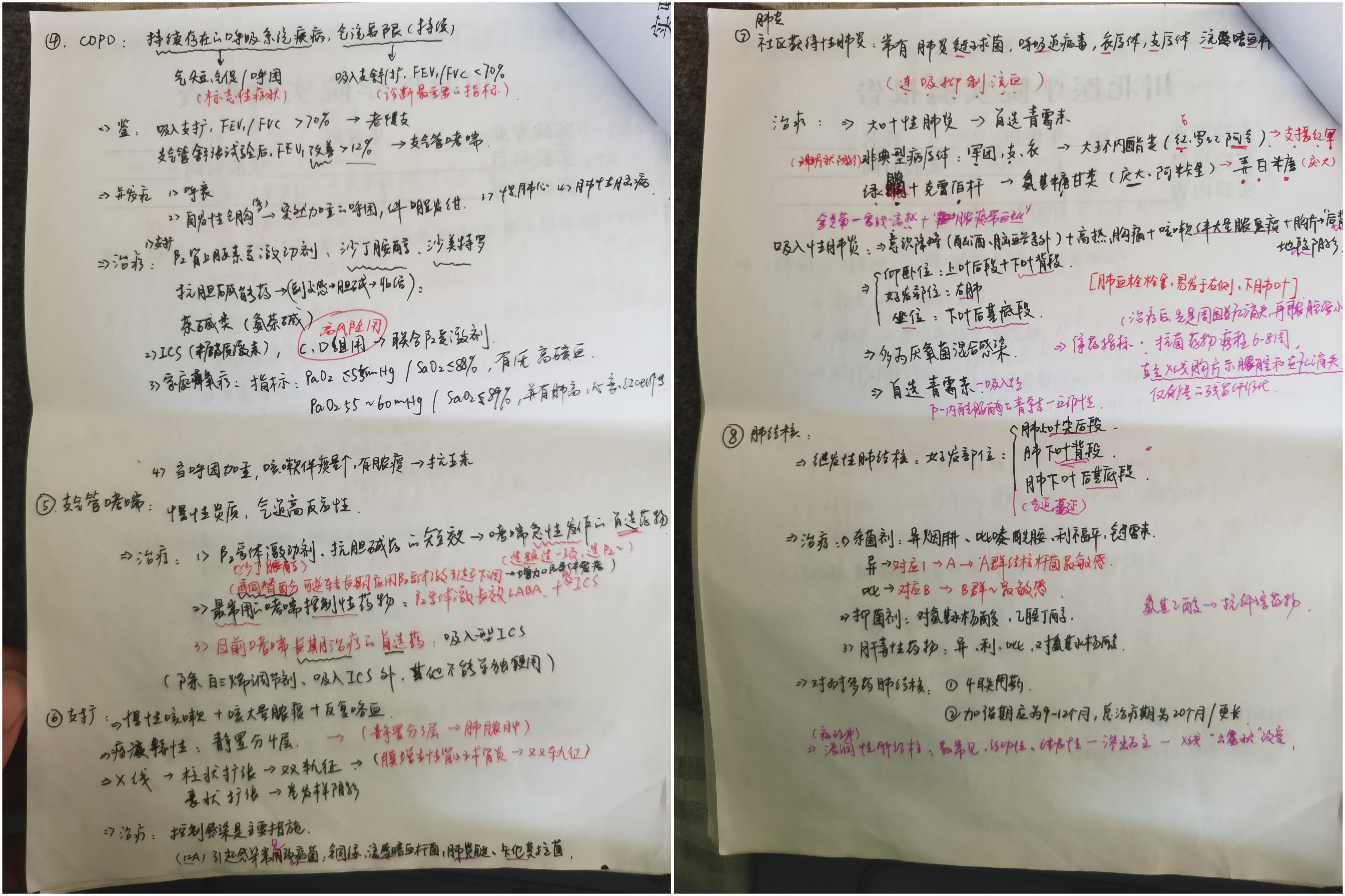 与榜样同行:2022年考研学子之最美笔记(二)