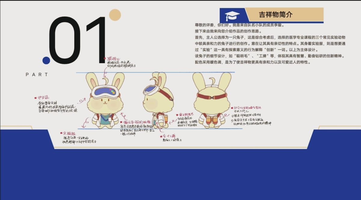 学校成功举行中国国际大学生创新大赛(2024)吉祥物设计大赛决赛