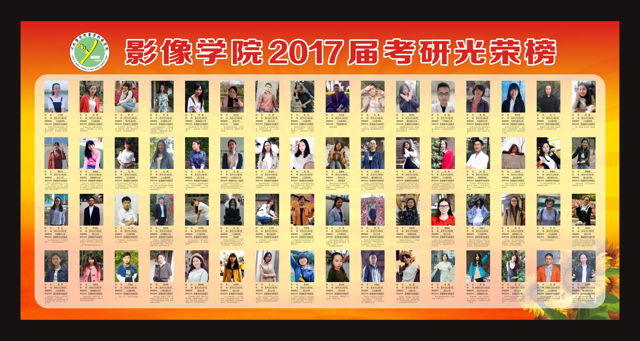 2017届毕业生光荣榜