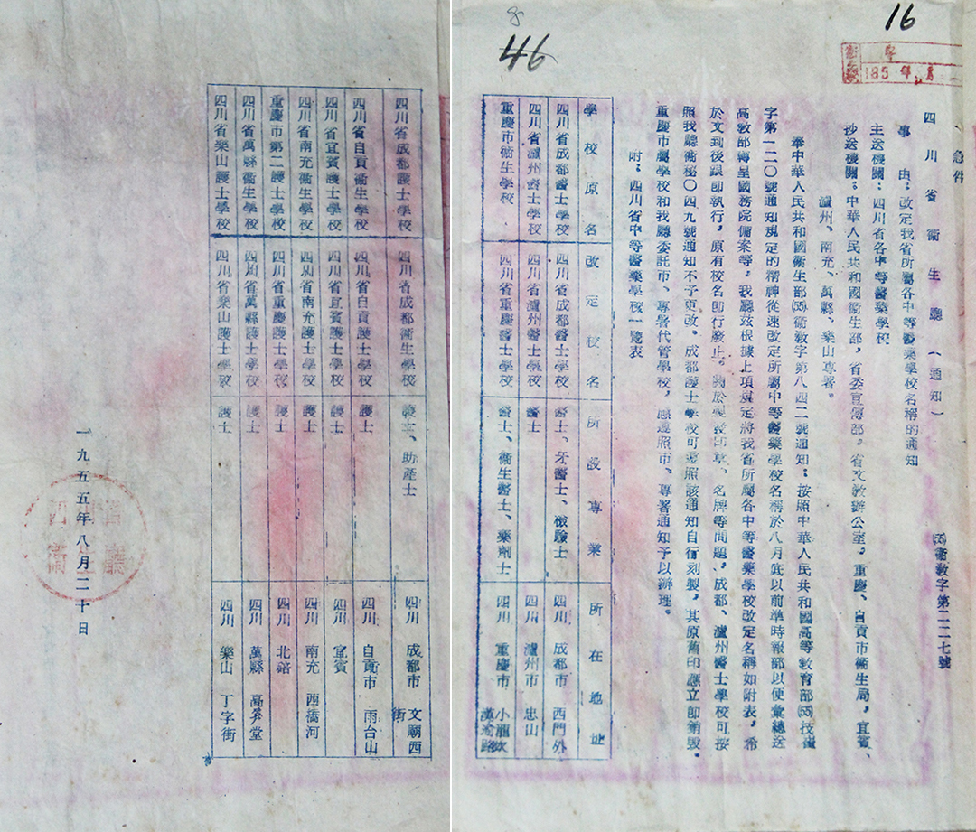 1955年|由“四川省南充卫生学校”更名为“四川省南充护士学校”