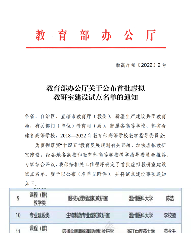 我学院作为主要参加单位的项目入选全国首批虚拟教研室建设试点