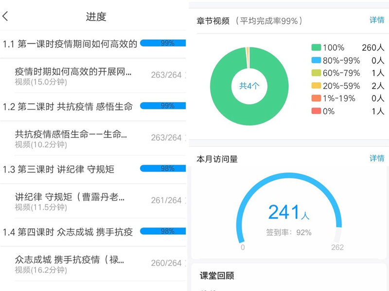 基础医学院开展形势政策课在线教育