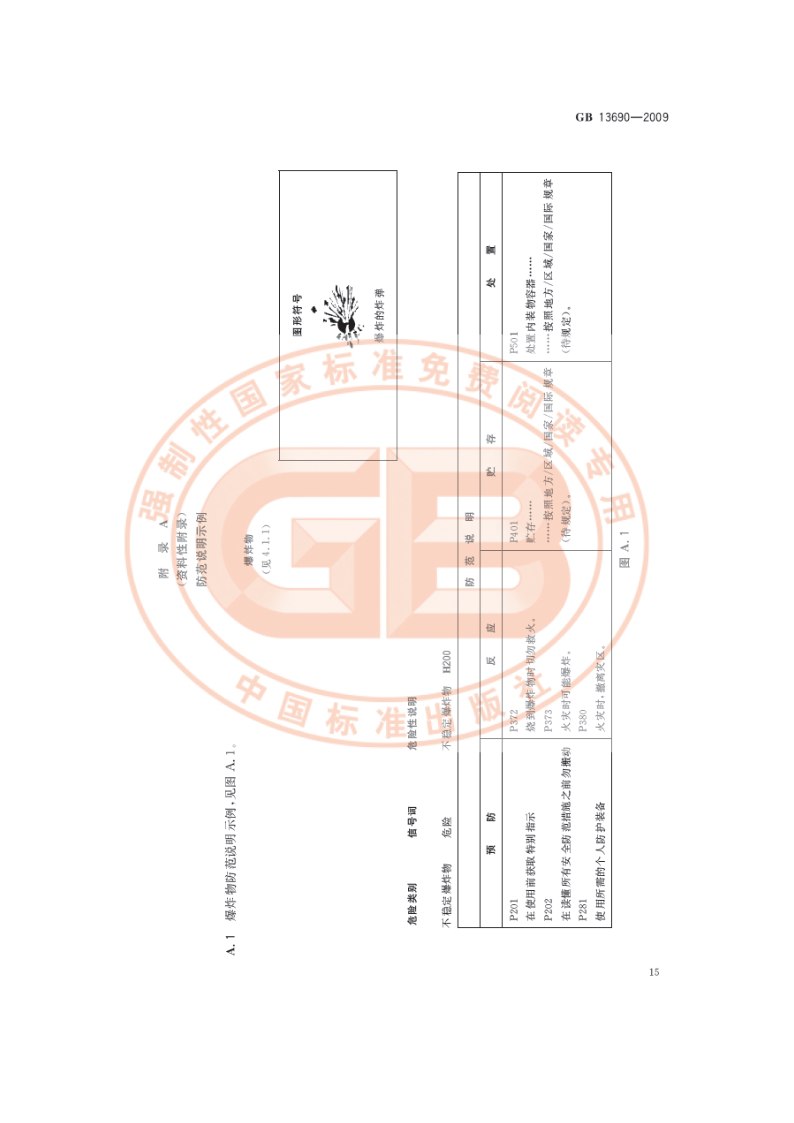 化学品分类和危险性公示 通则