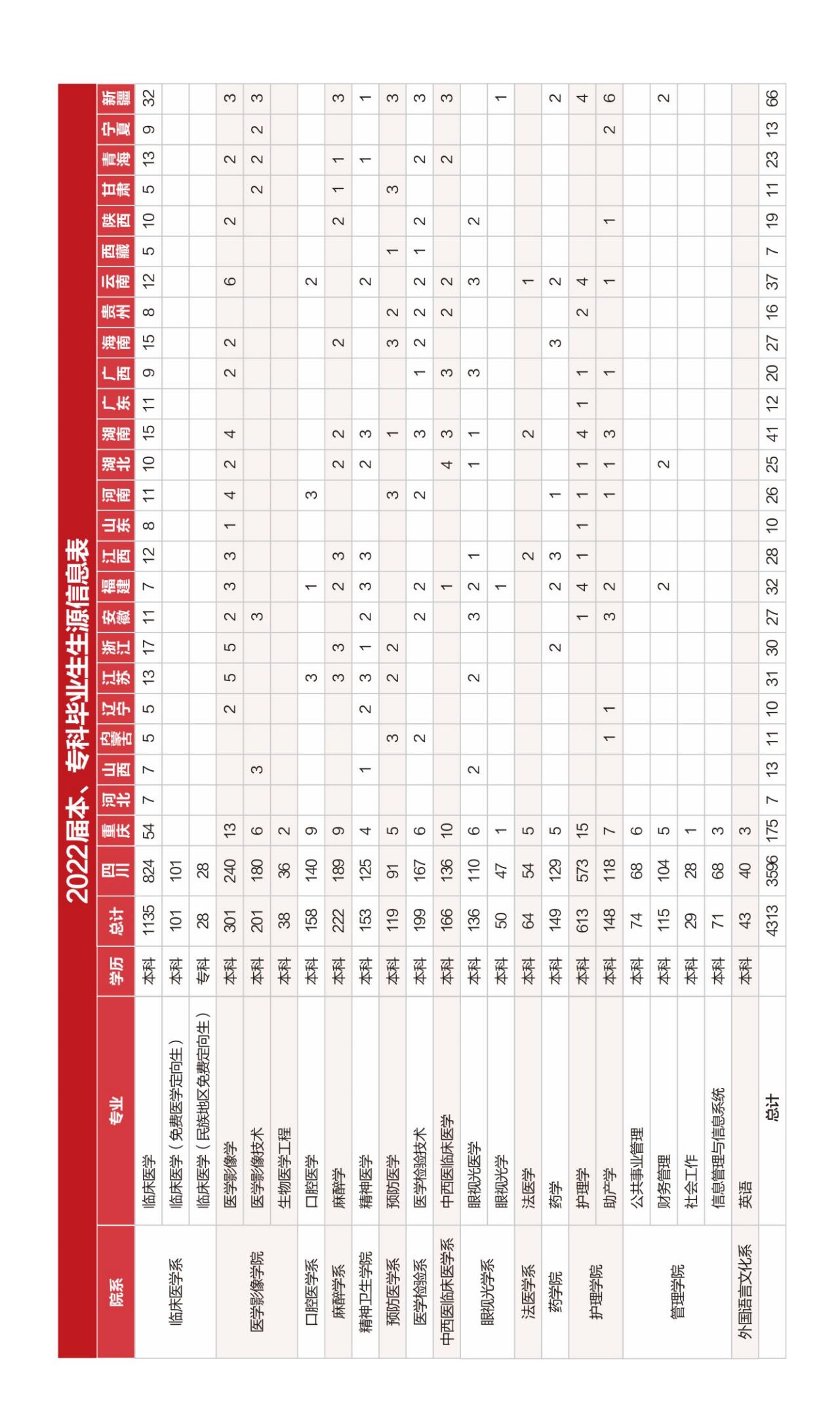 2022选录指南-定稿1_02.jpg