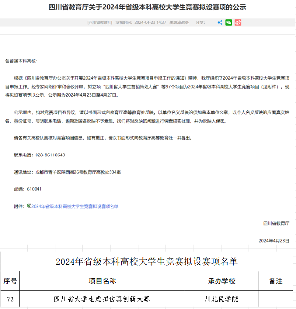 我校申办的“四川省虚拟仿真创新大赛”再度立项2024年省级本科高校大学生竞赛