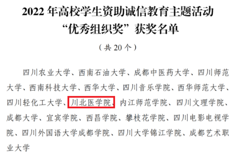 我校在2022年全省高校学生资助诚信教育主题活动中喜获佳绩