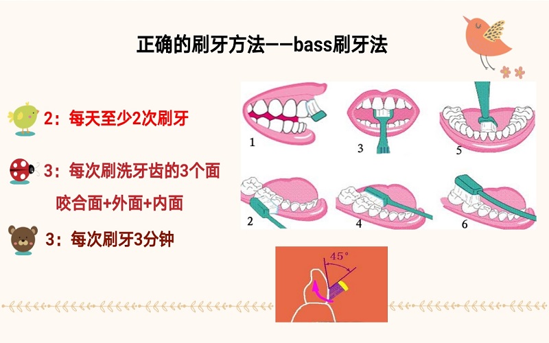 儿童龋病预防