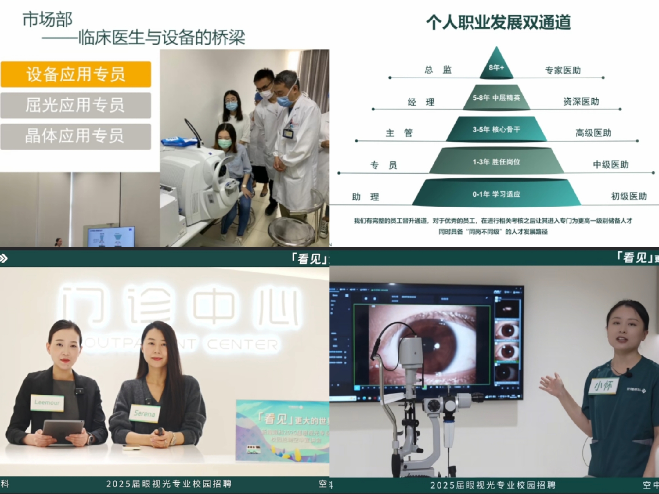 眼视光医学院成功举办空中就业指导暨秋季专场招聘会