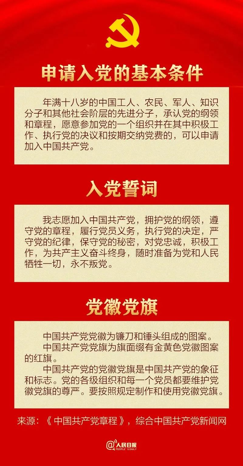 30个知识点带你学习党章