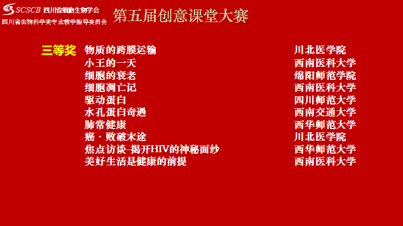 我校青年教师和学生在四川省细胞生物学教学竞赛中荣获佳绩
