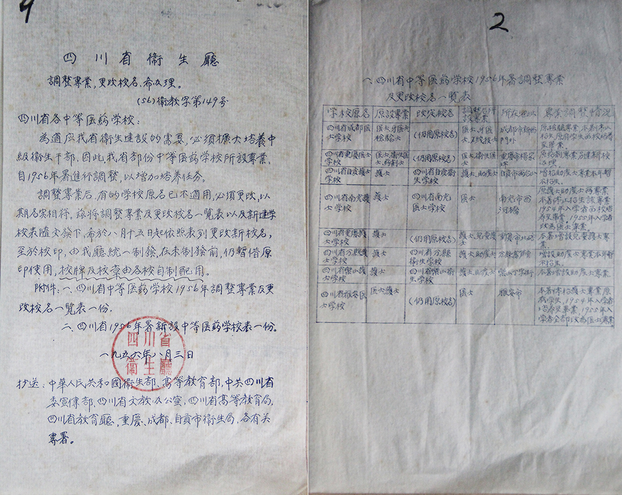 1956年|由“四川省南充护士学校”更名为“四川省南充医士学校”文件抄件