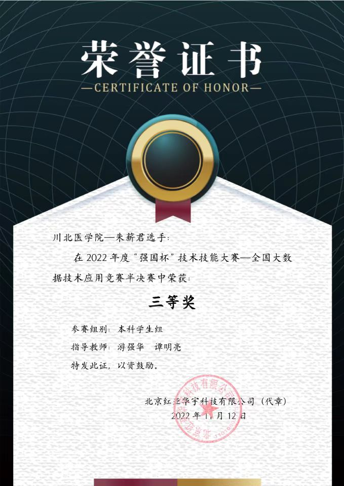 我校信息管理与信息系统专业学生在全国性比赛中获得佳绩