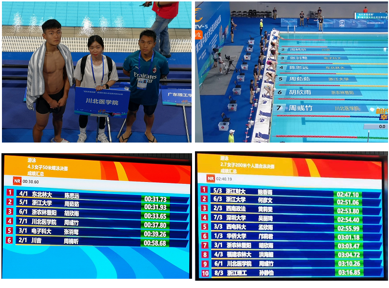 我校学子参加第三届全国大学生阳光游泳比赛喜获佳绩