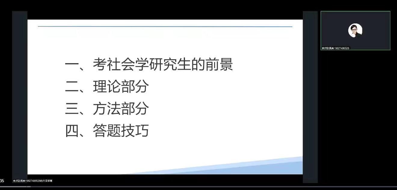 学院举办考研冲刺专题讲座