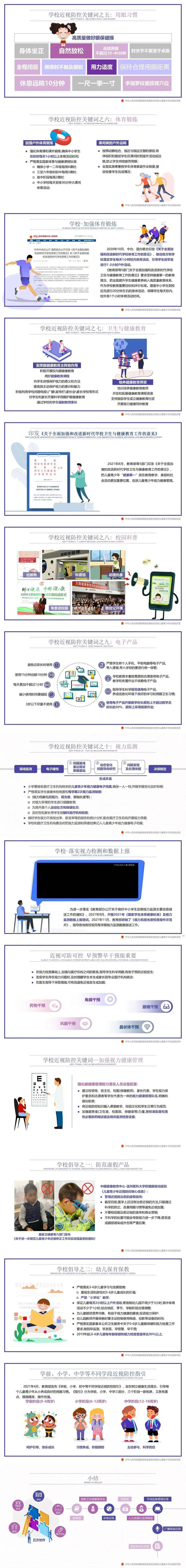 教育部持续深化近视防控校（园）长宣讲团宣讲课件