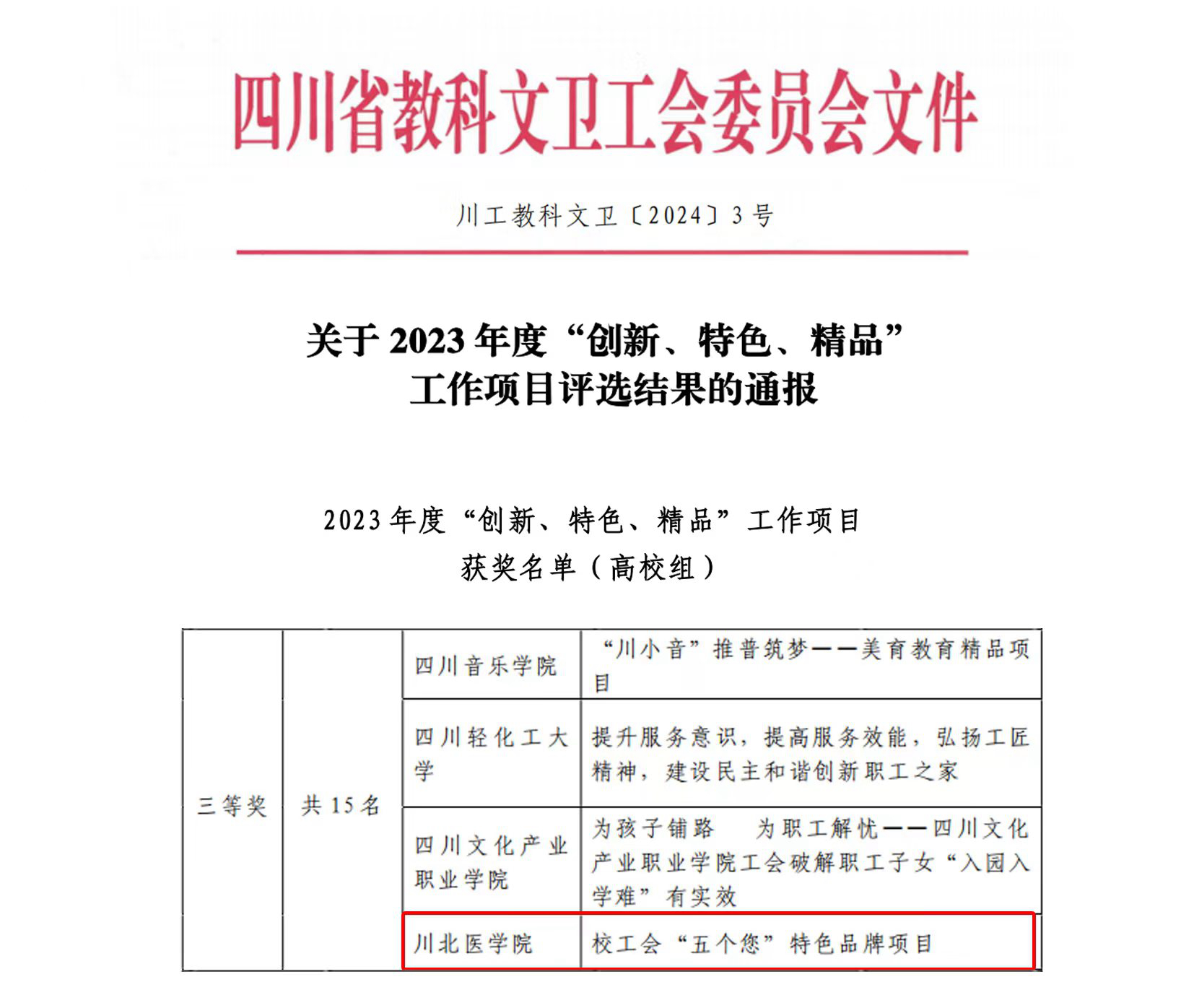 学校喜获全省2023年度“创新、特色、精品”工作项目高校组三等奖