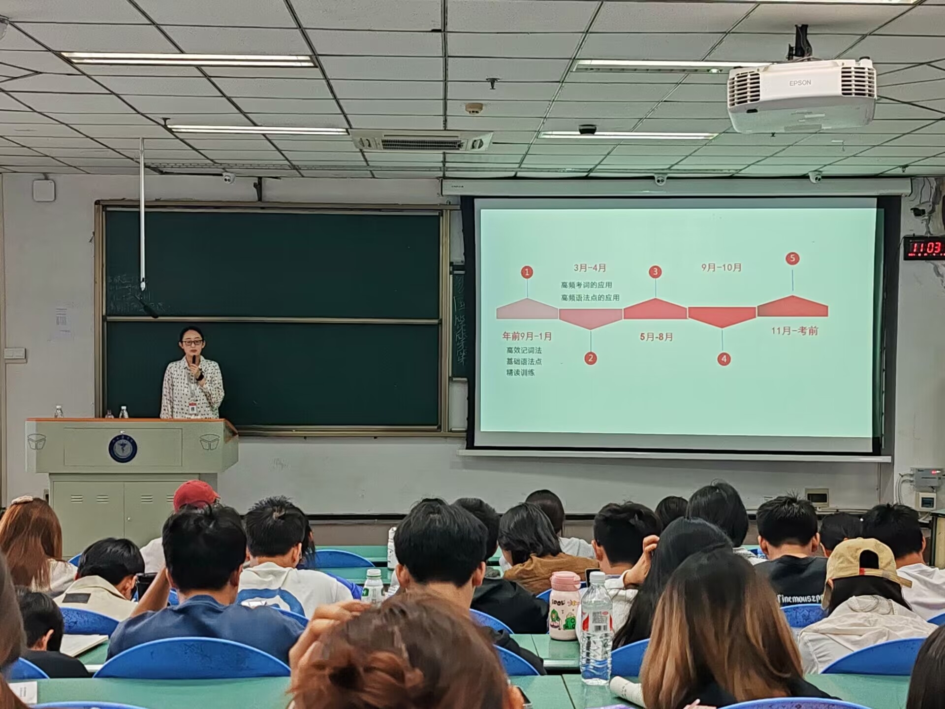 学校举办考研英语指导会