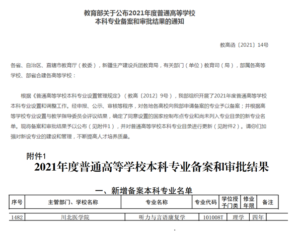 我校获批新开办听力与言语康复学本科专业