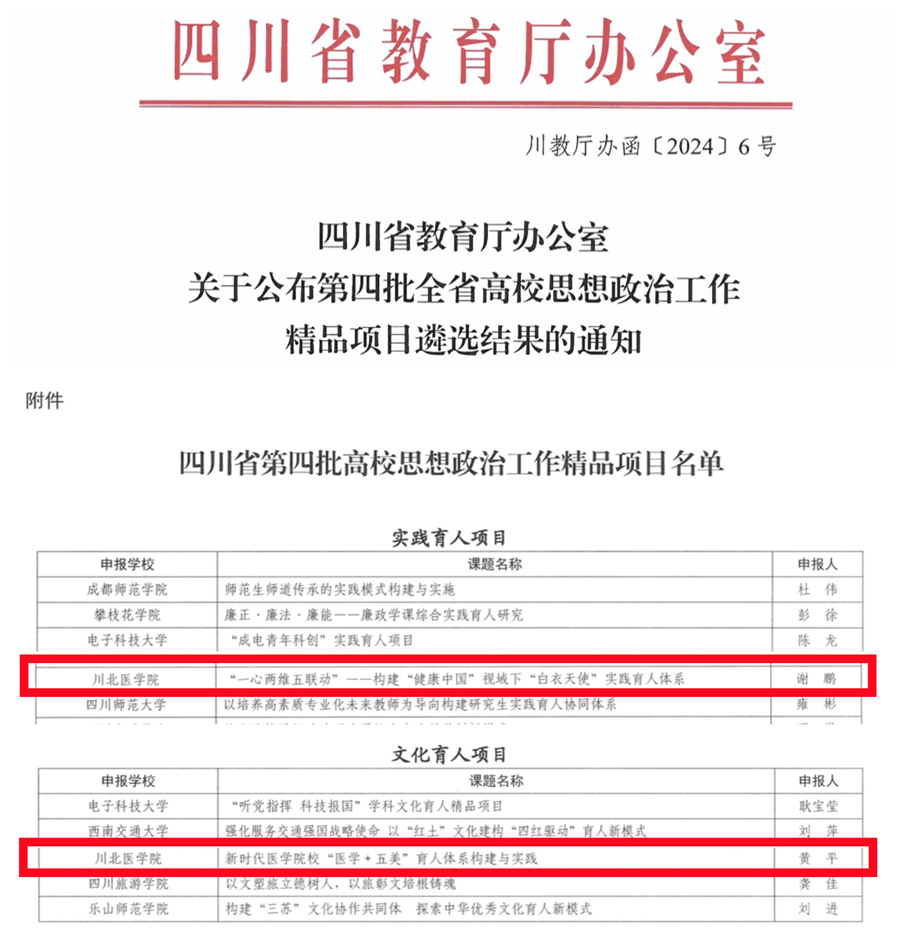 学校再获2项第四批全省高校思政工作精品项目