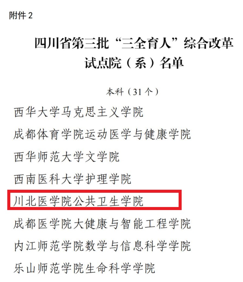学校获批四川省第三批“三全育人” 综合改革试点院系和思政工作精品项目建设